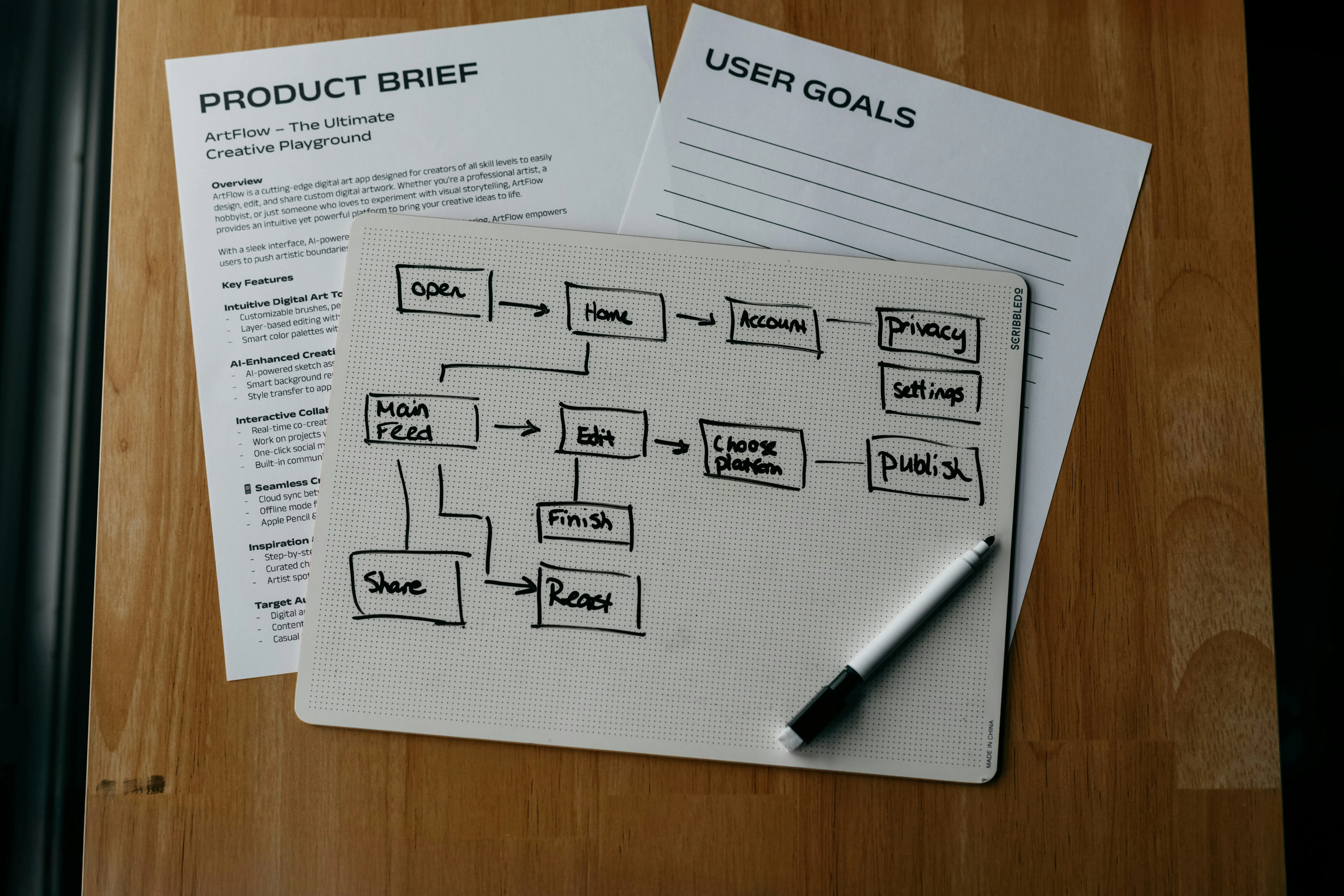 Kondo Launches New Team Features to Transform LinkedIn Sales Workflows