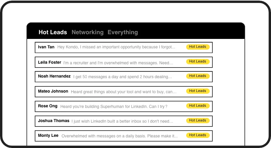Organized Conversations
