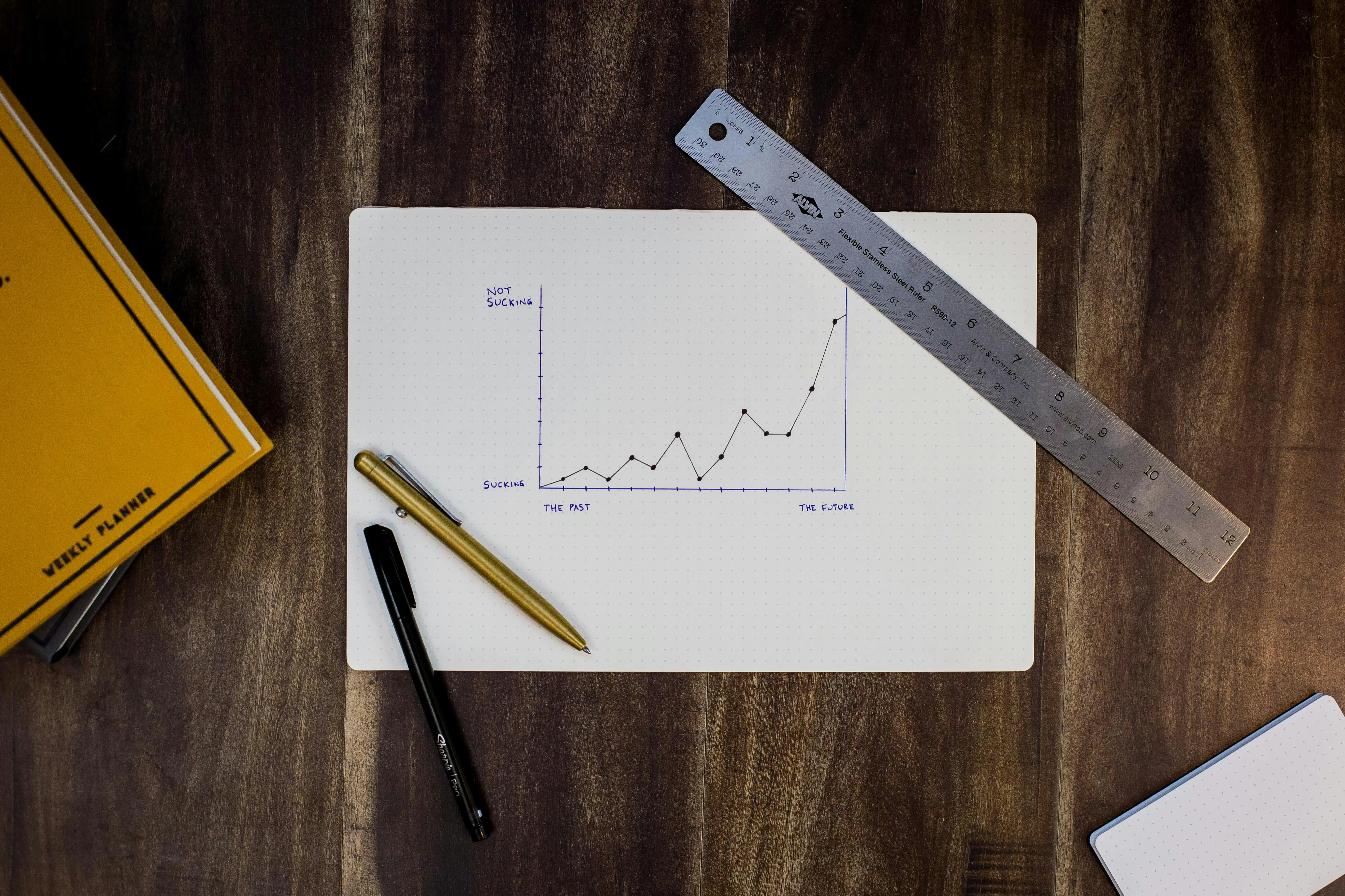 Maximizing Your LinkedIn Profile: Tips for Authentic Engagement and Growth