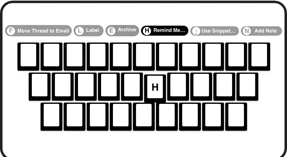 One-Key Labelling
