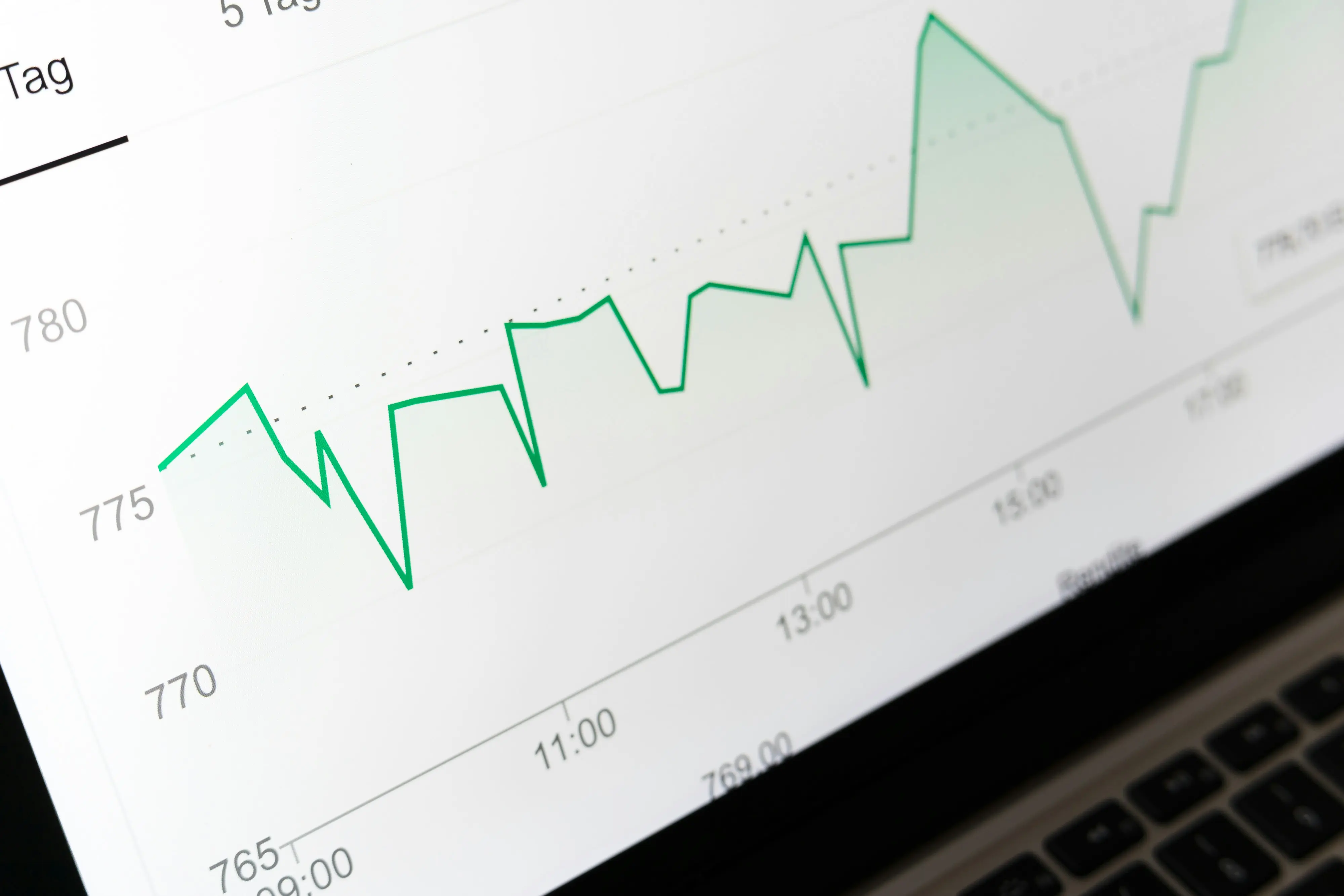 The 2026 Revenue Engine: How Work Productivity Tools Drive Business ROI