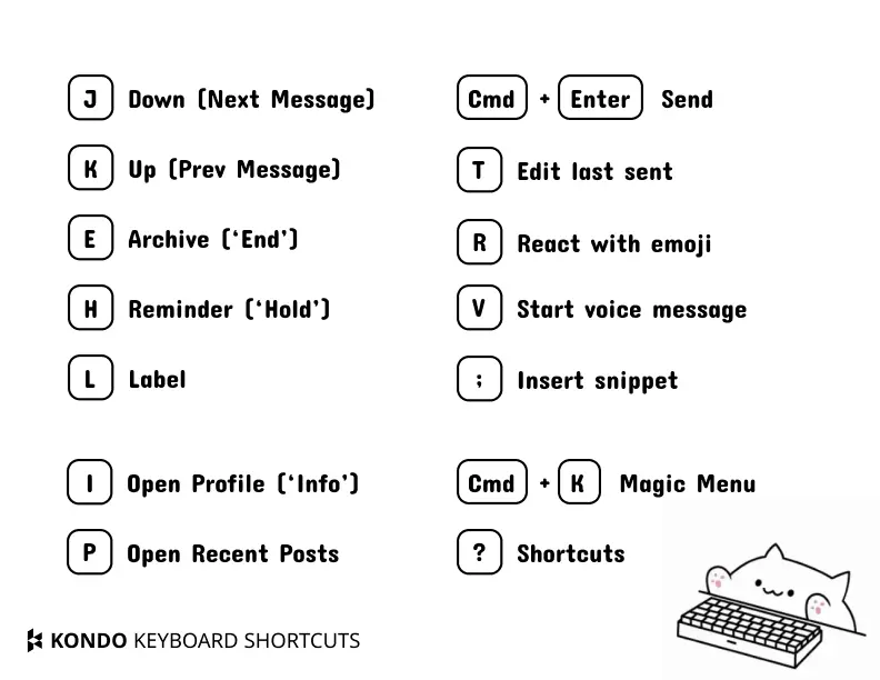 kondo_shortcuts_printout.png