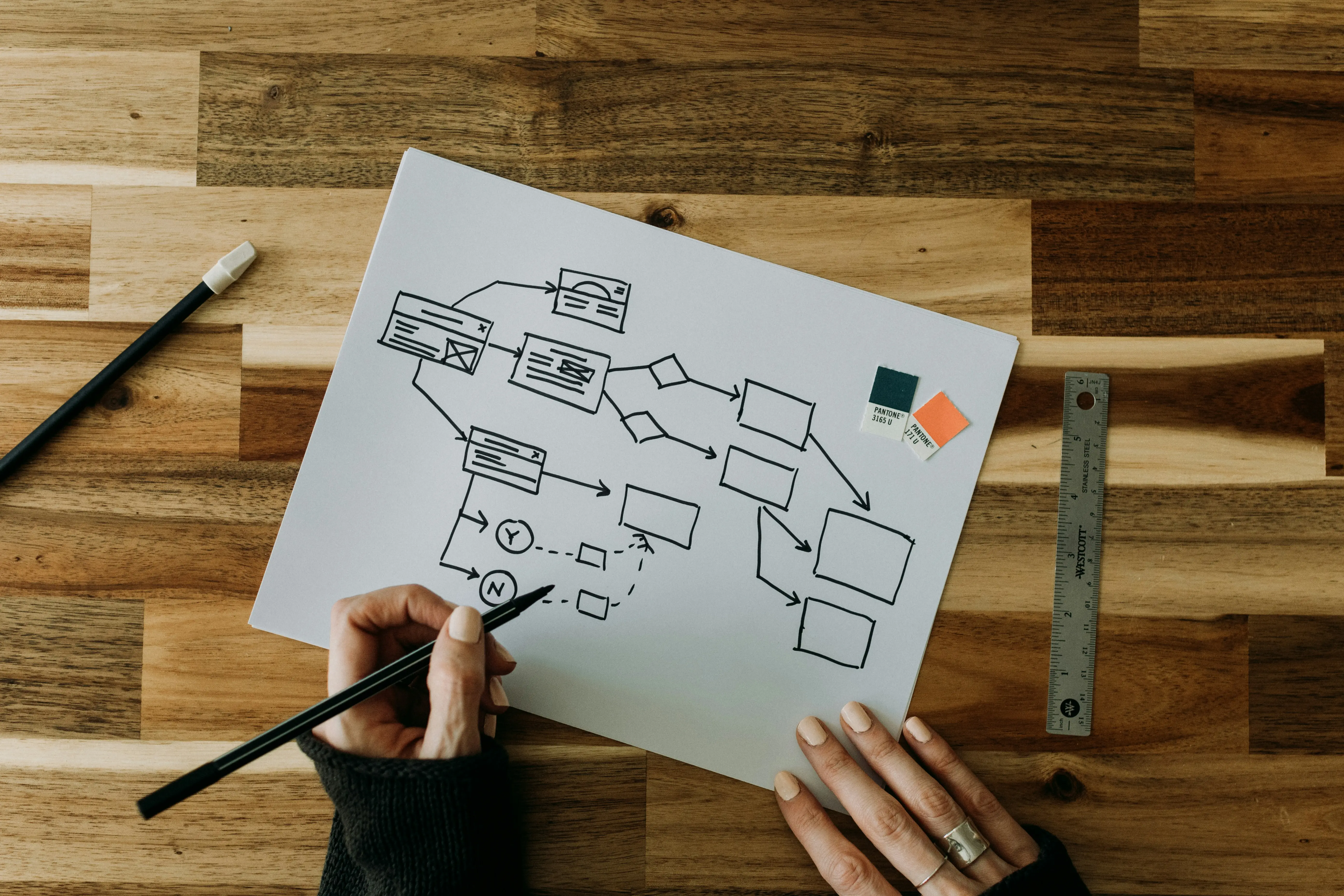Top 8 Marketing Automation Tools for In-House Recruiters