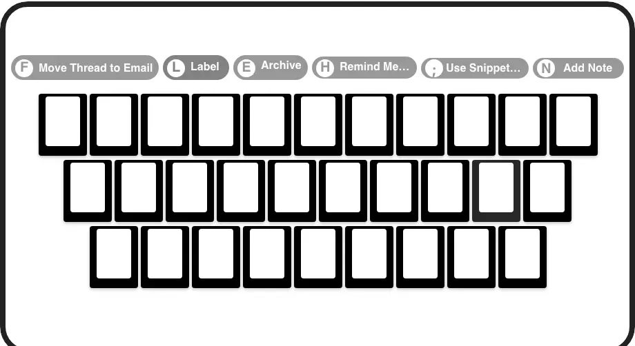 Lightning Fast Shortcuts