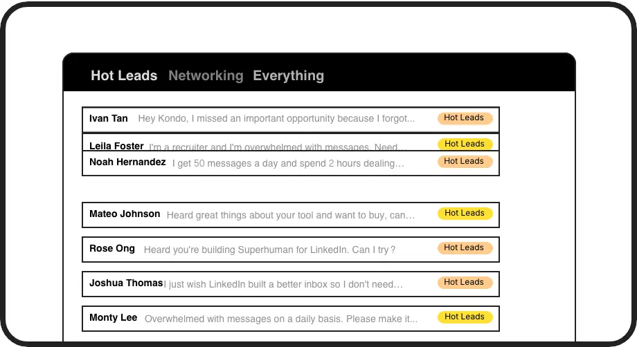 Chats labeled Hot Leads, filtered into an inbox of their own