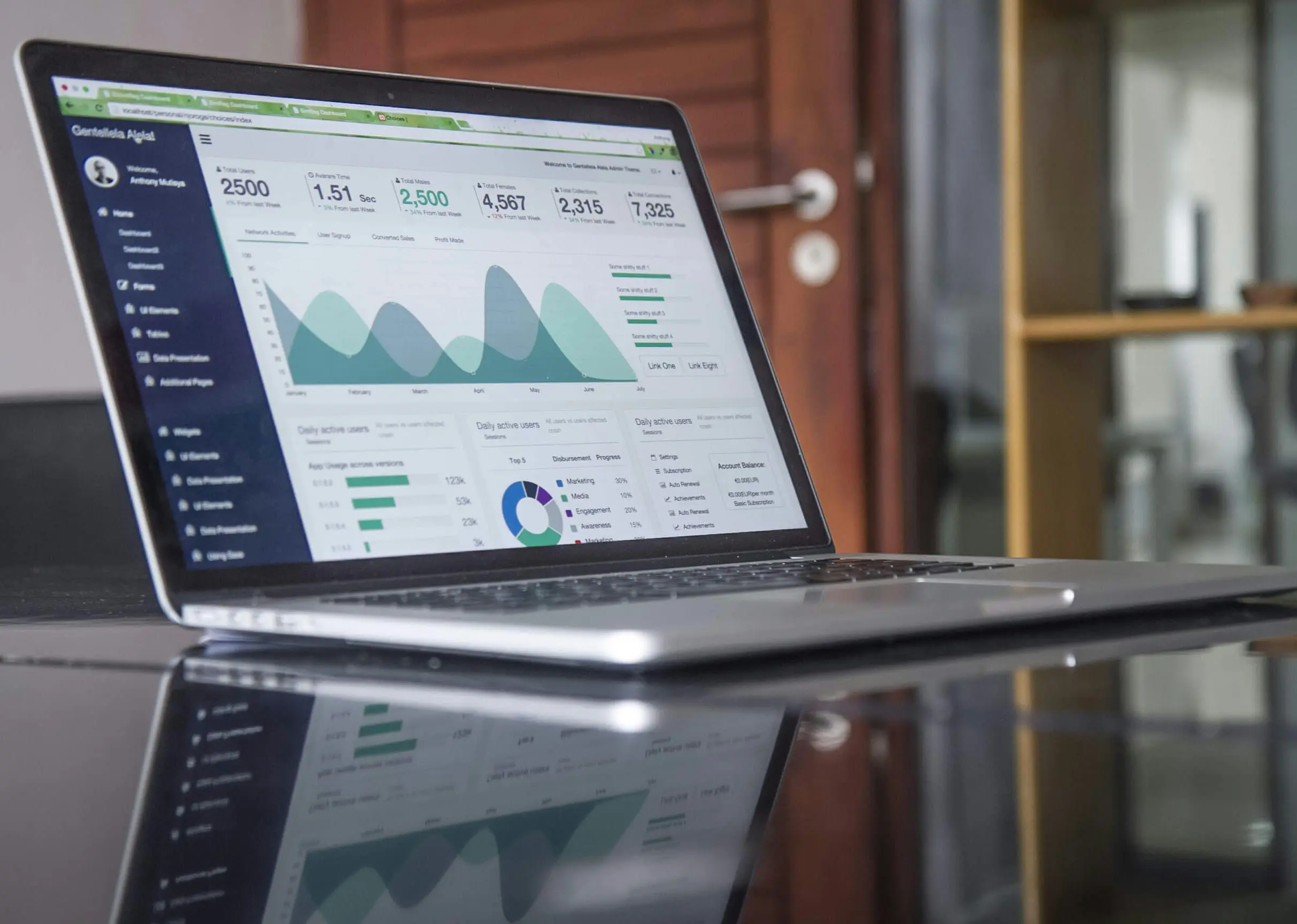 3 Ways Your LinkedIn Inbox Can Improve Sales Pipeline by 40%