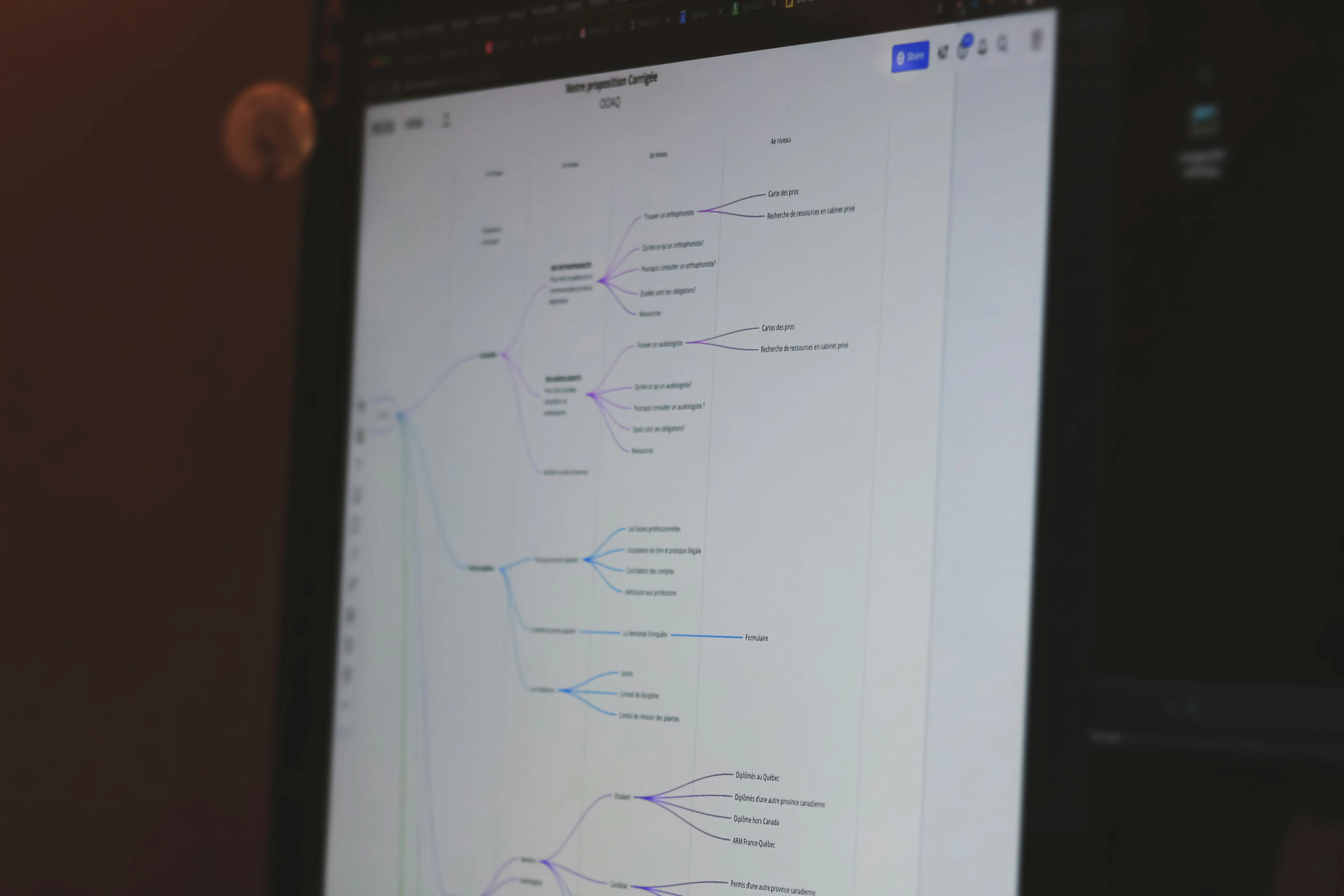 The Ultimate Guide to Automated Drip Campaign Workflows for LinkedIn DMs
