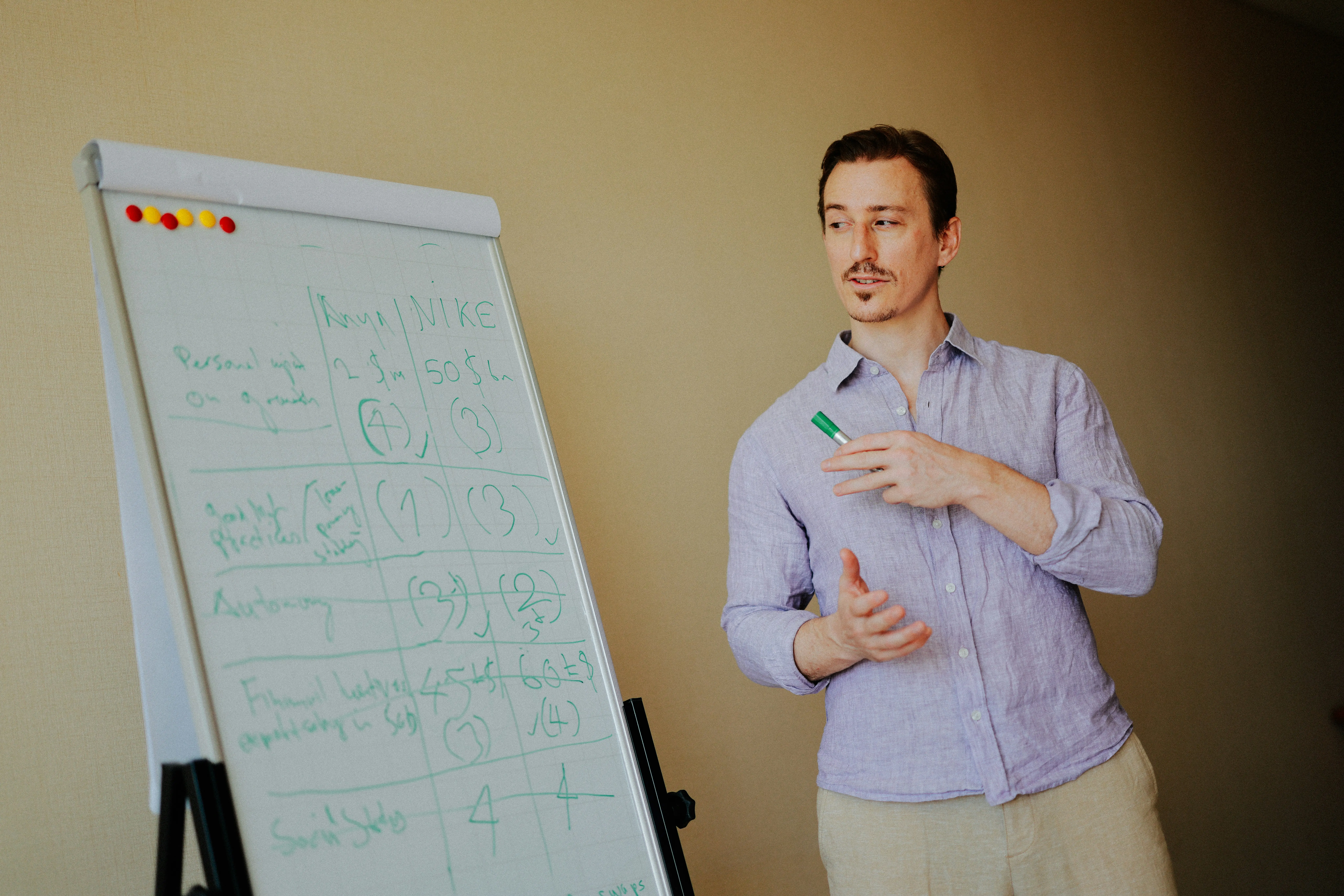 LinkedIn for Consultants: Client Communication Best Practices
