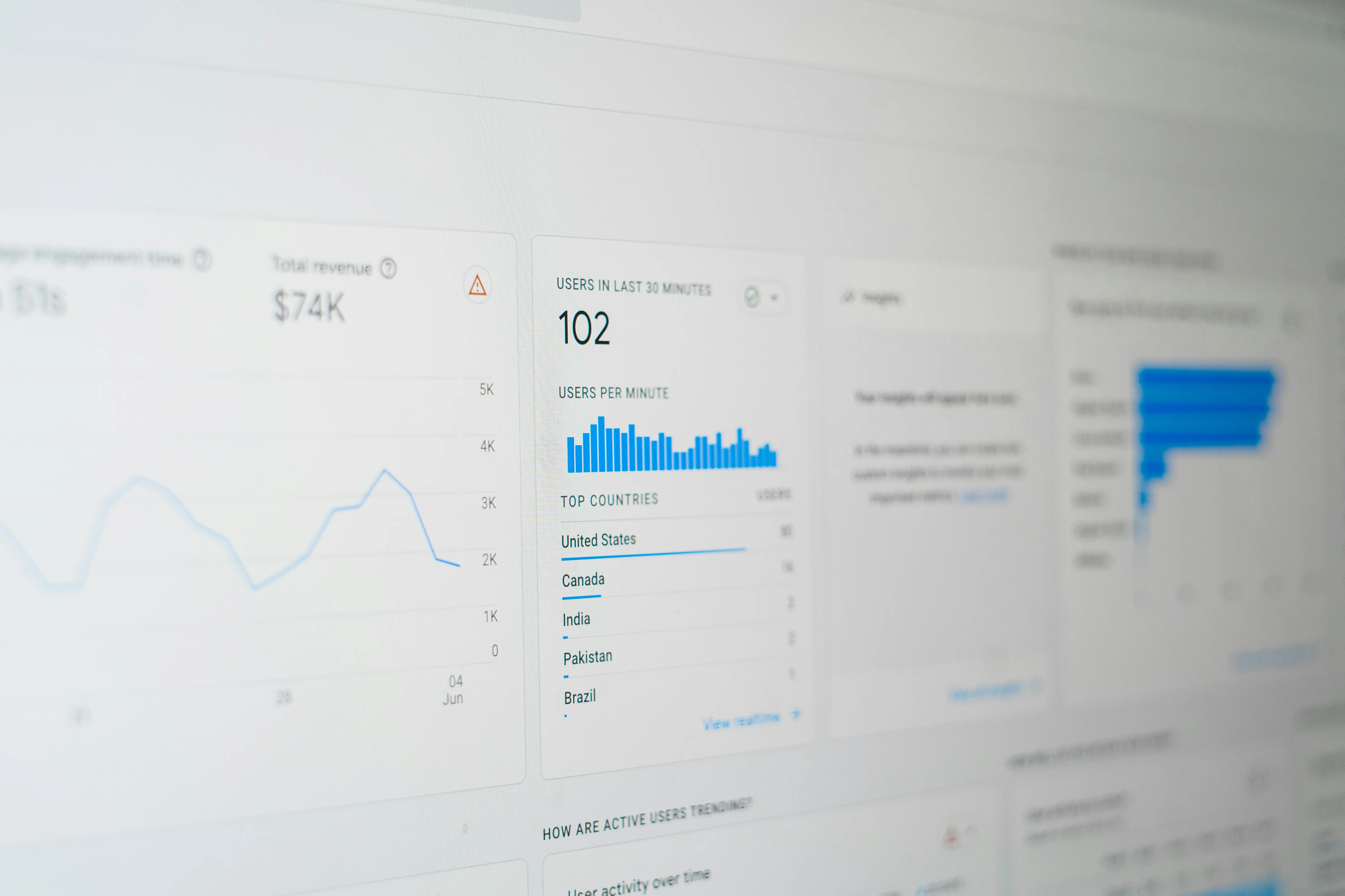 The Importance of Building a Strong Recruitment Database