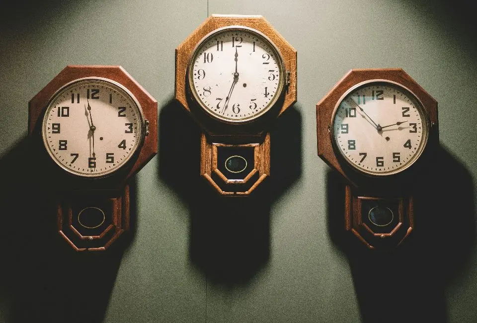 Effective Timing for Introducing Business Ideas on LinkedIn