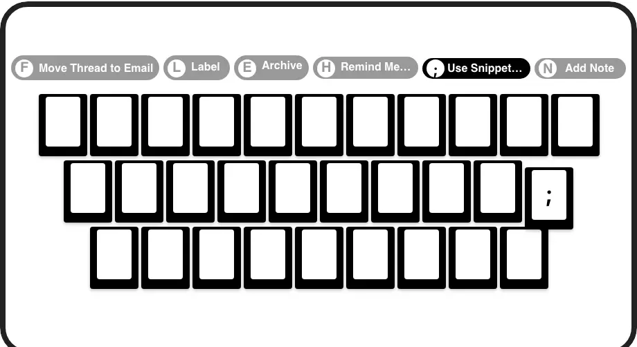 Keyboard Shortcuts Like Superhuman
